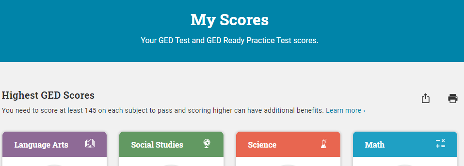 Ged Social Studies Score Chart